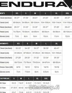 Endura BaaBaa Merino Sock tuplapakkaus