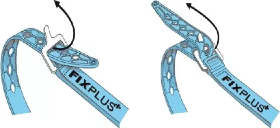 FixPlus hihna