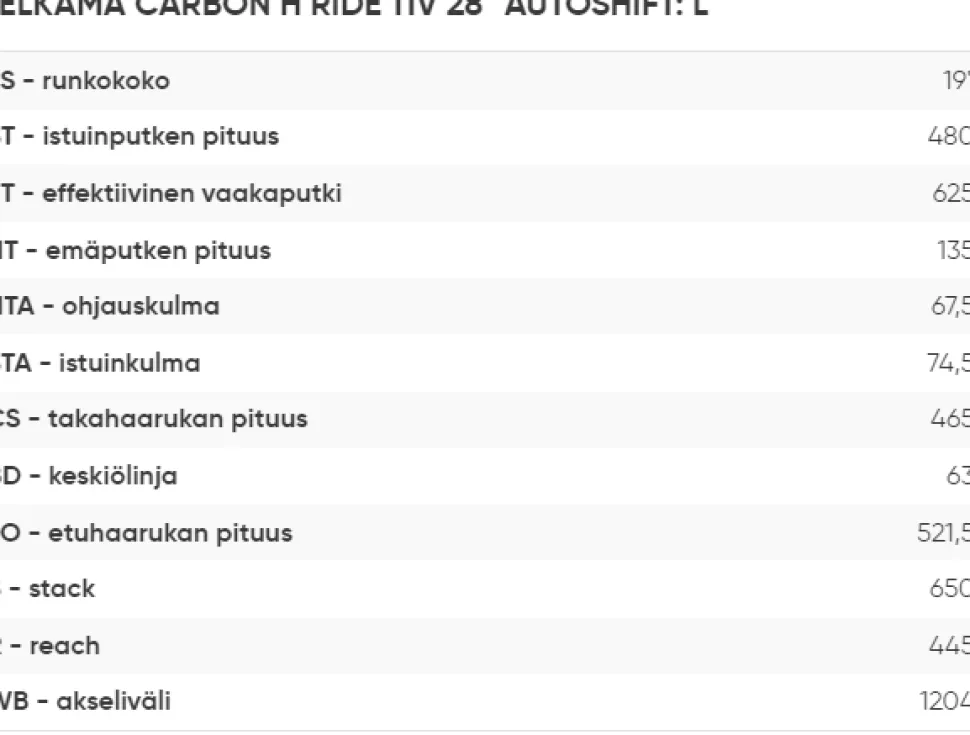 Helkama Carbon H Ride Autoshift