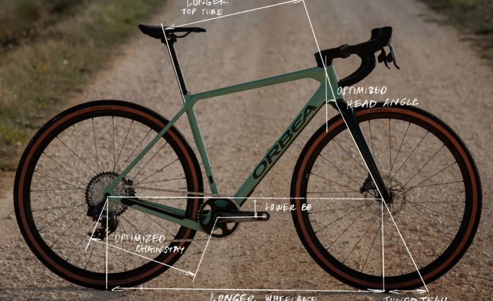 Orbea Terra MyO kustomointi