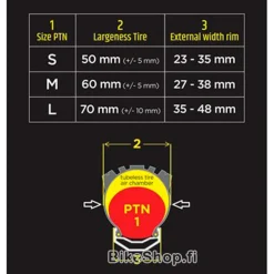 Pepi's Tire Noodle Rokkline