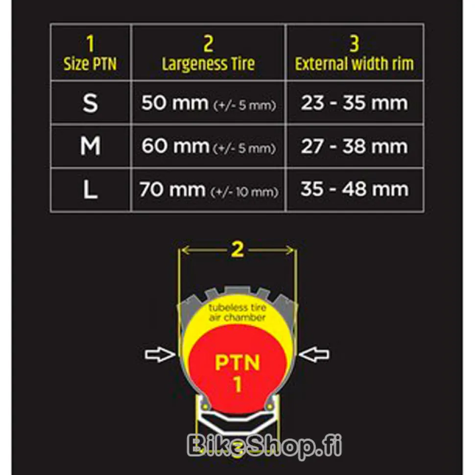 Pepi's Tire Noodle Rokkline