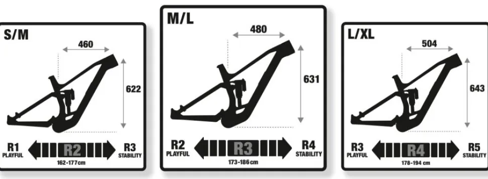Stevens Bikes E-Maverick AM 9.4.3