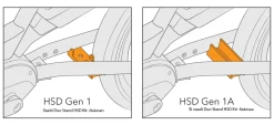 Tern Duo Stand HSD Kit